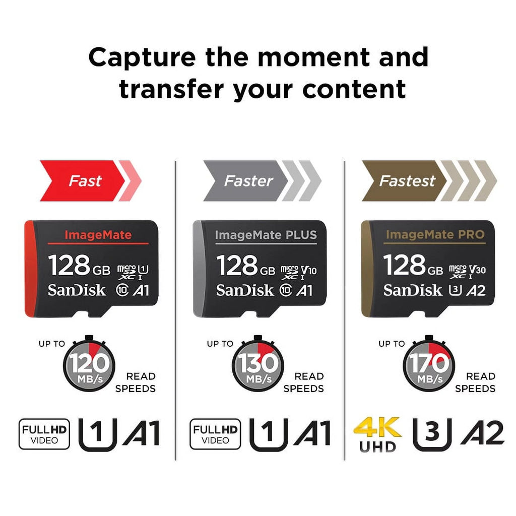 256GB microSDXC UHS 1 Memory Card W240