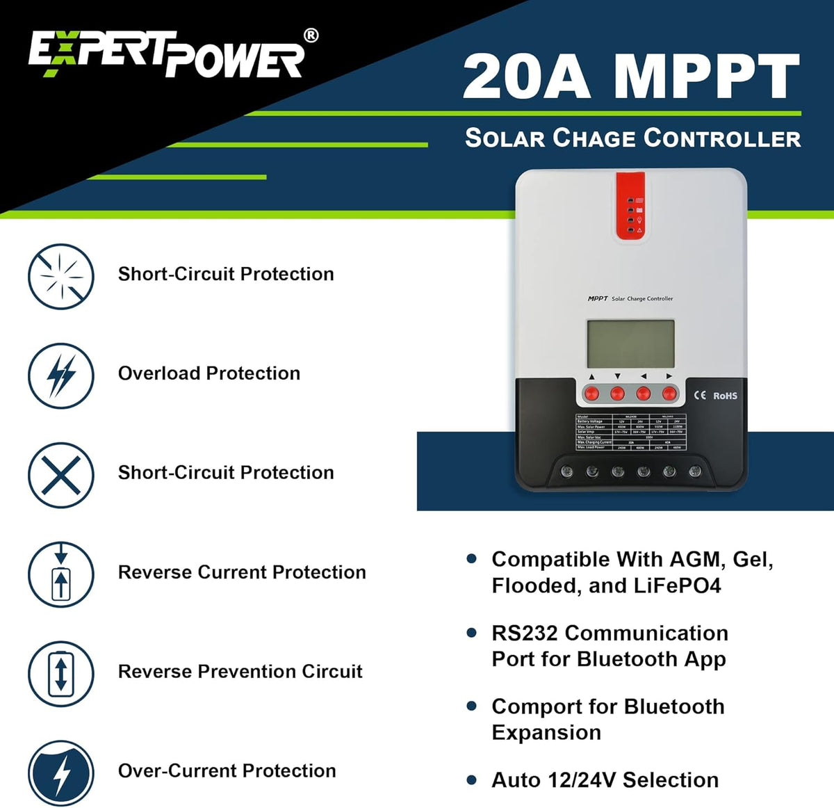200W 12V Solar Power Kit with 20A MPPT Charge Controller D19977