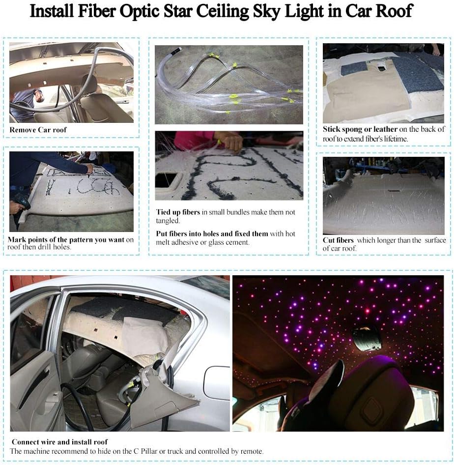 16W Fibre Optic Star Ceiling Light Kit RGBW Sound Sensor with Remote and Fiber Cable 550pcs 0.75mm 13.1ft/4m Q881