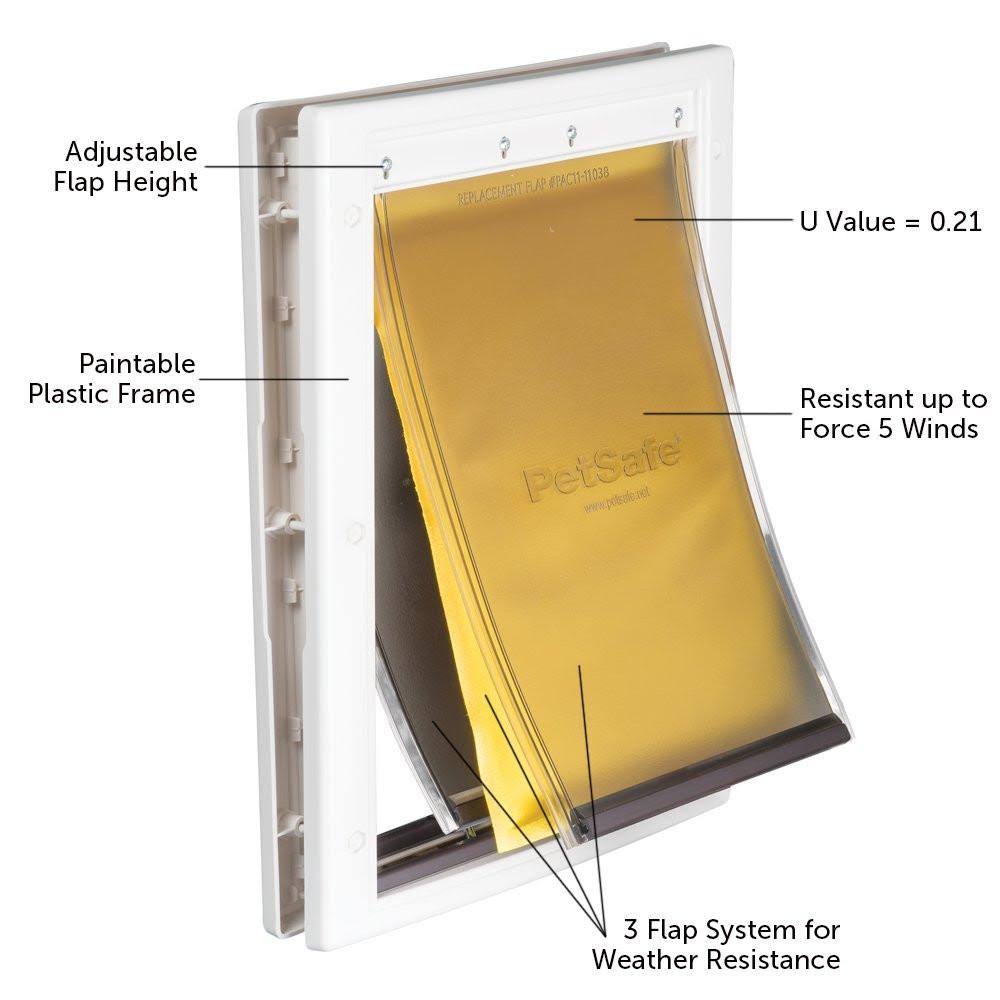 Medium Weather Energy Efficient Pet Door P318517