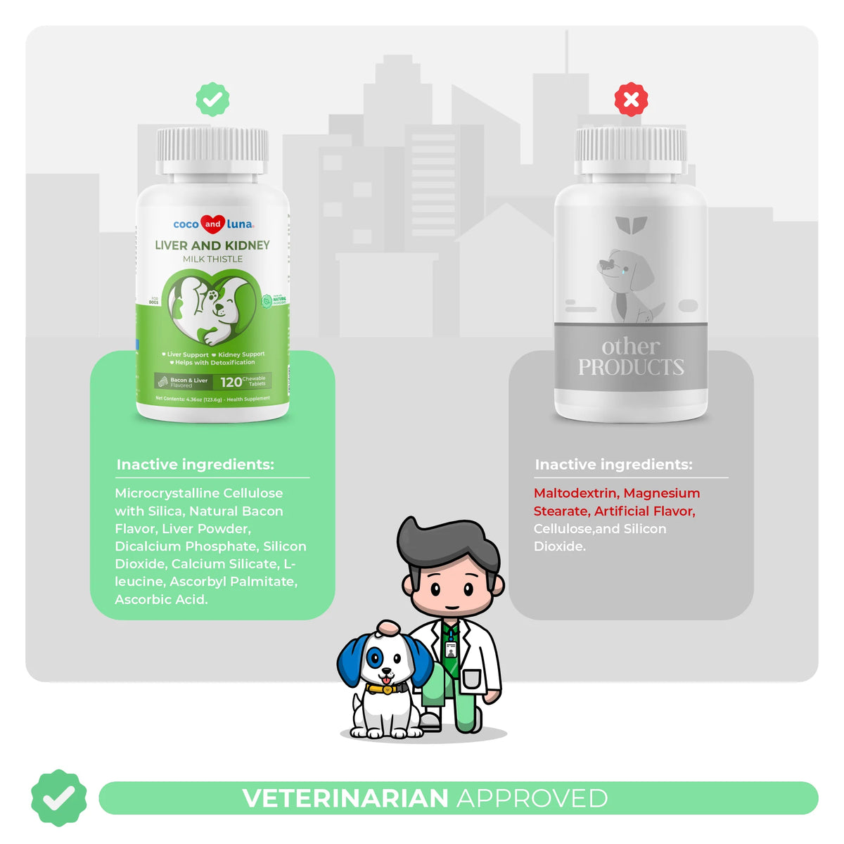 Milk Thistle Tablets for Dogs C797789