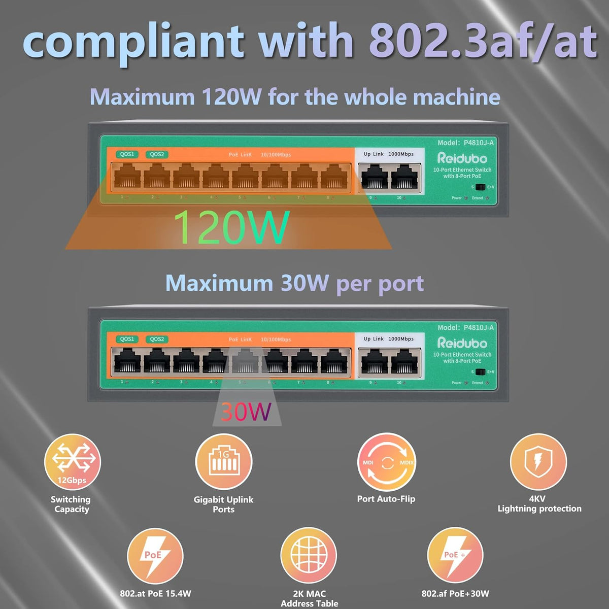 10 Port PoE Ethernet Switch with 8 Port PoE 100Mbps V966