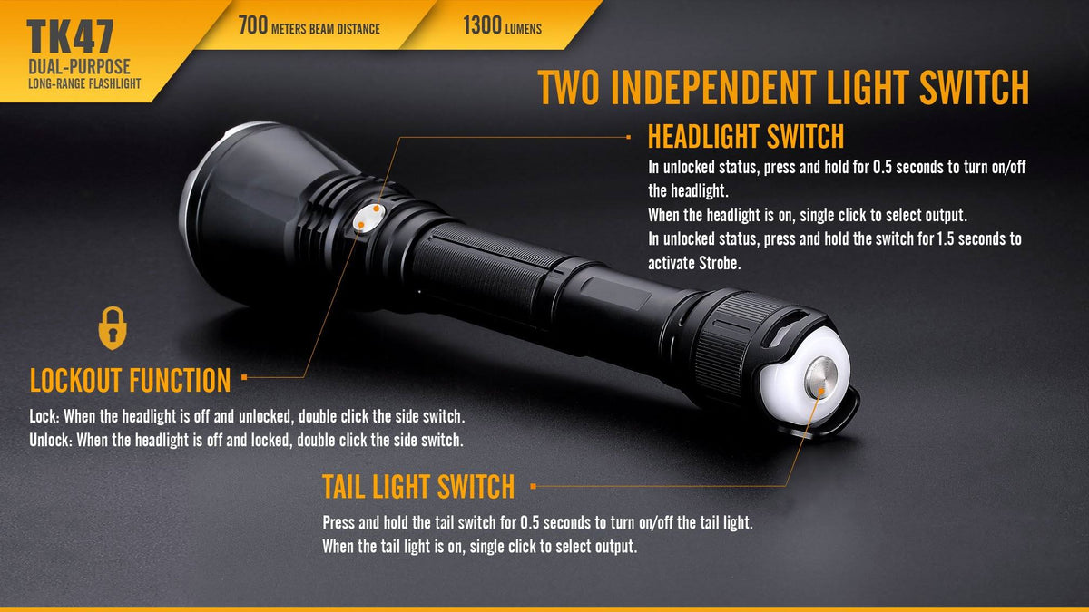 Black LED Flashlight A705830