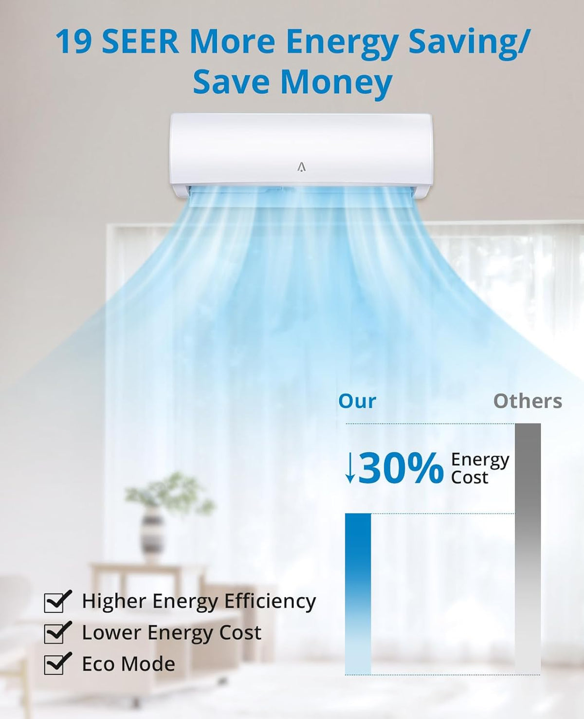 18000 BTU Smart Mini Split AC/Heating System 19 SEER Inverter Air Conditioner with Heat Pump Q12140