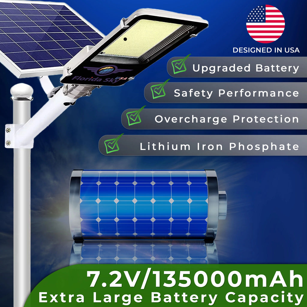 3400 Watt Solar LED Street Light with Remote and Motion Sensor H270
