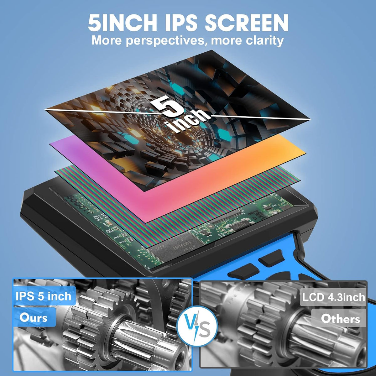 Triple Lens Endoscope Camera with 5 Inch IPS Screen and 16.5ft Semi-Rigid Cable I63914