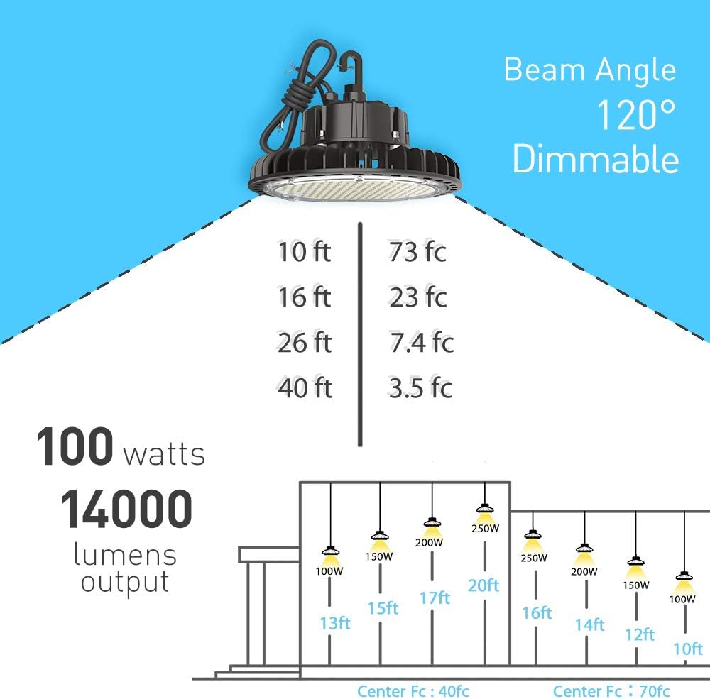 100W 14000LM Dimmable LED High Bay Light U9729