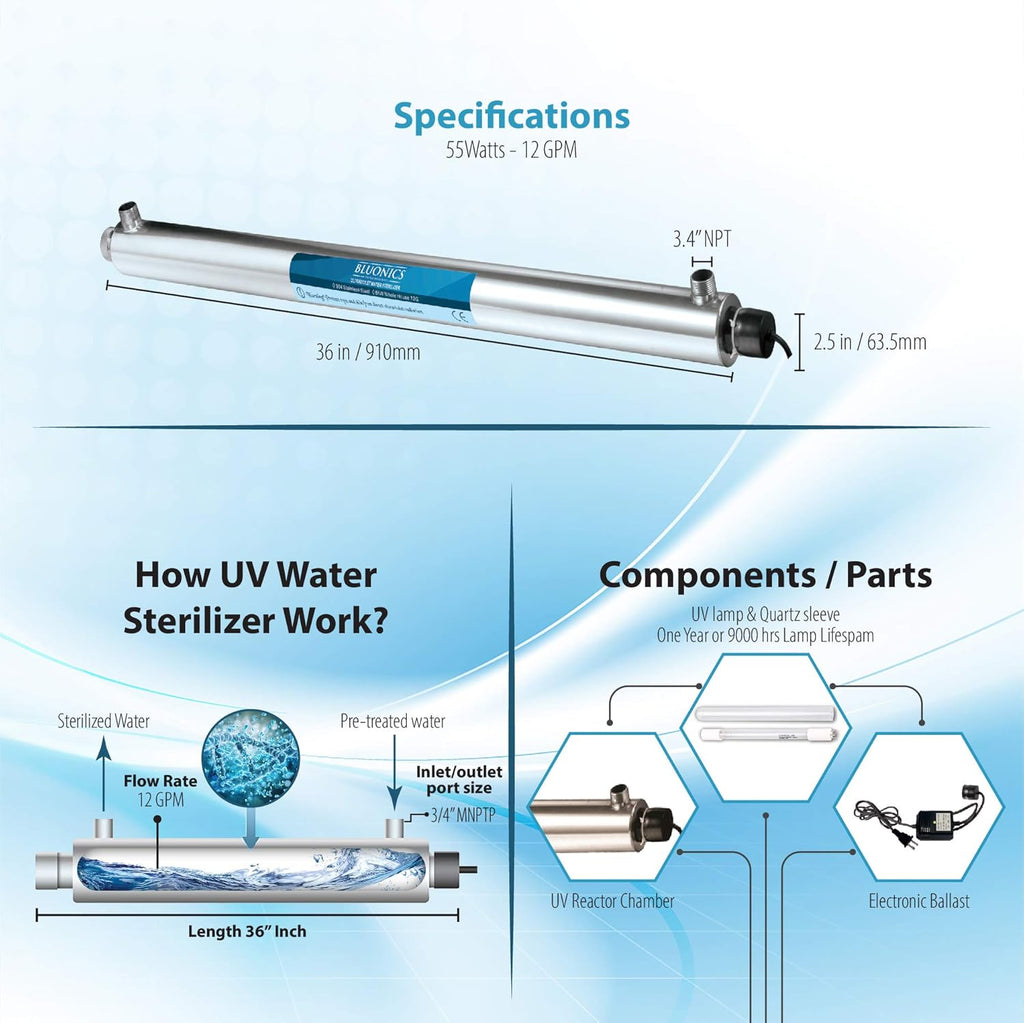 55W UV Ultraviolet Whole House Water System with Sediment and CTO Carbon 2.5x20 E5190