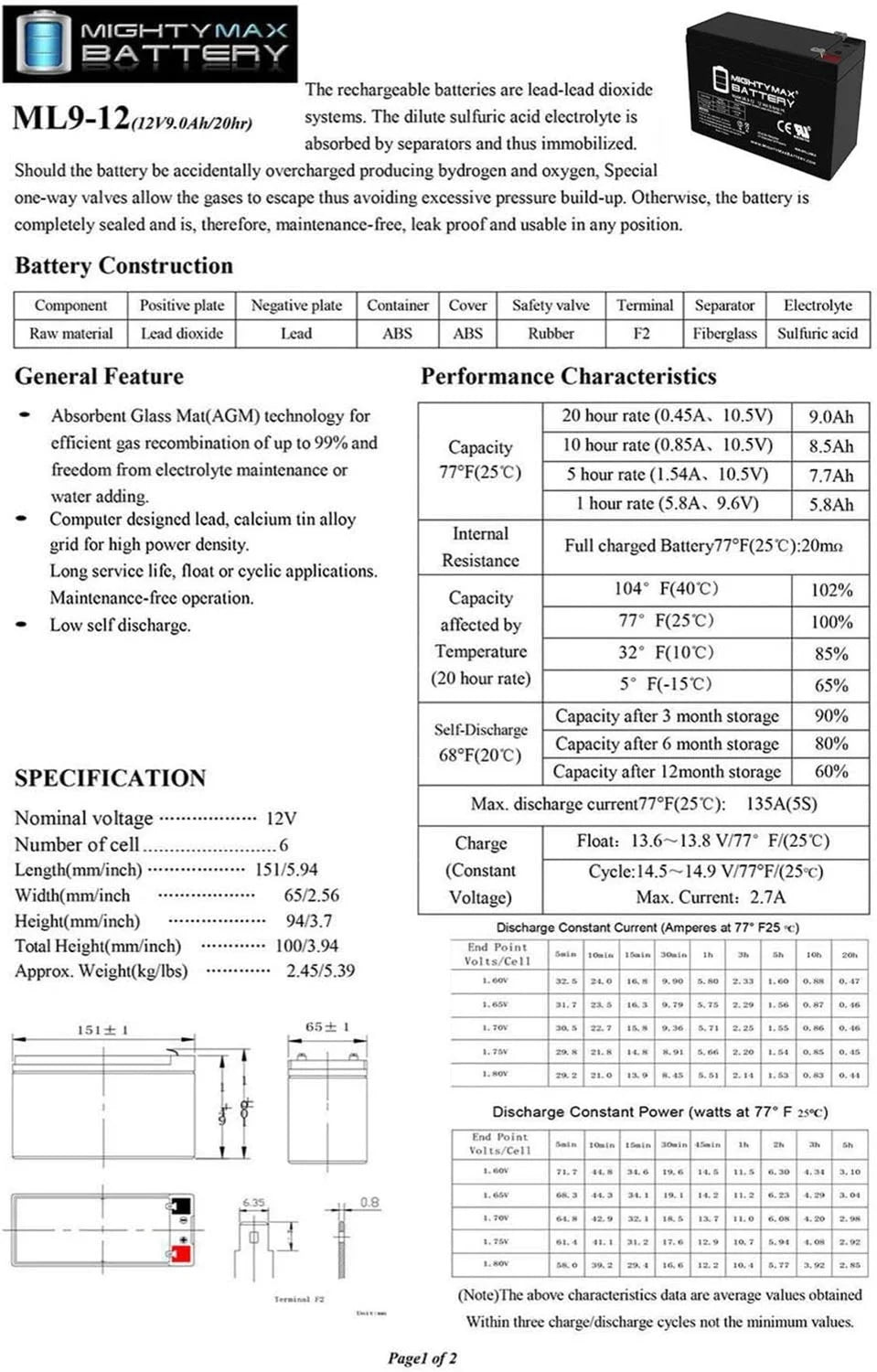 12V 9AH Replacement Battery P183