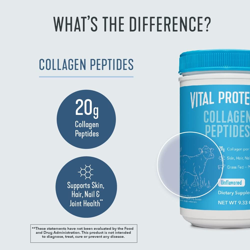 Unflavored Collagen Peptides Powder 9.33 OZ Q8384