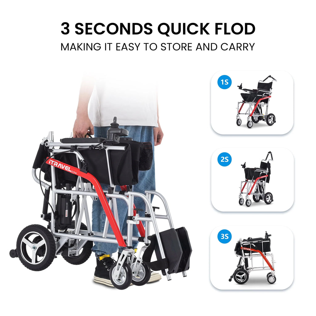Lightweight Foldable Electric Wheelchair with Cup Holder & Anti-Tipper R427925