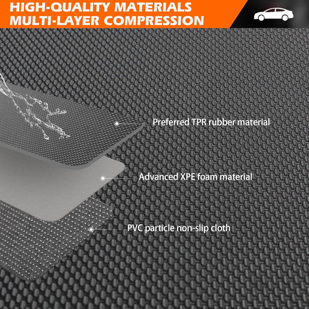 TPR Waterproof Floor Mats I948482