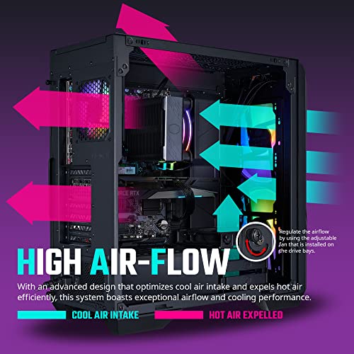 AMD RYZEN 7 7800X3D 4.2 GHz Gaming PC E857