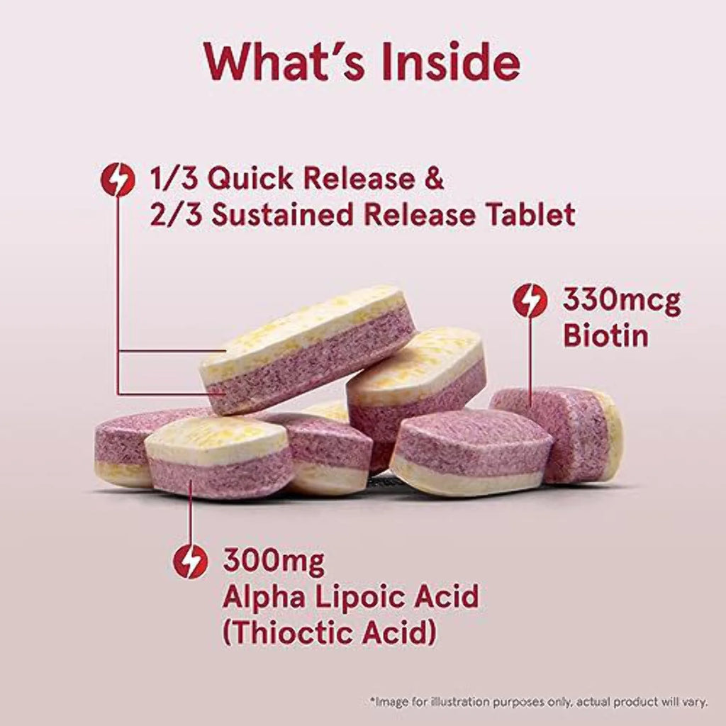 Alpha Lipoic 120 count T5429