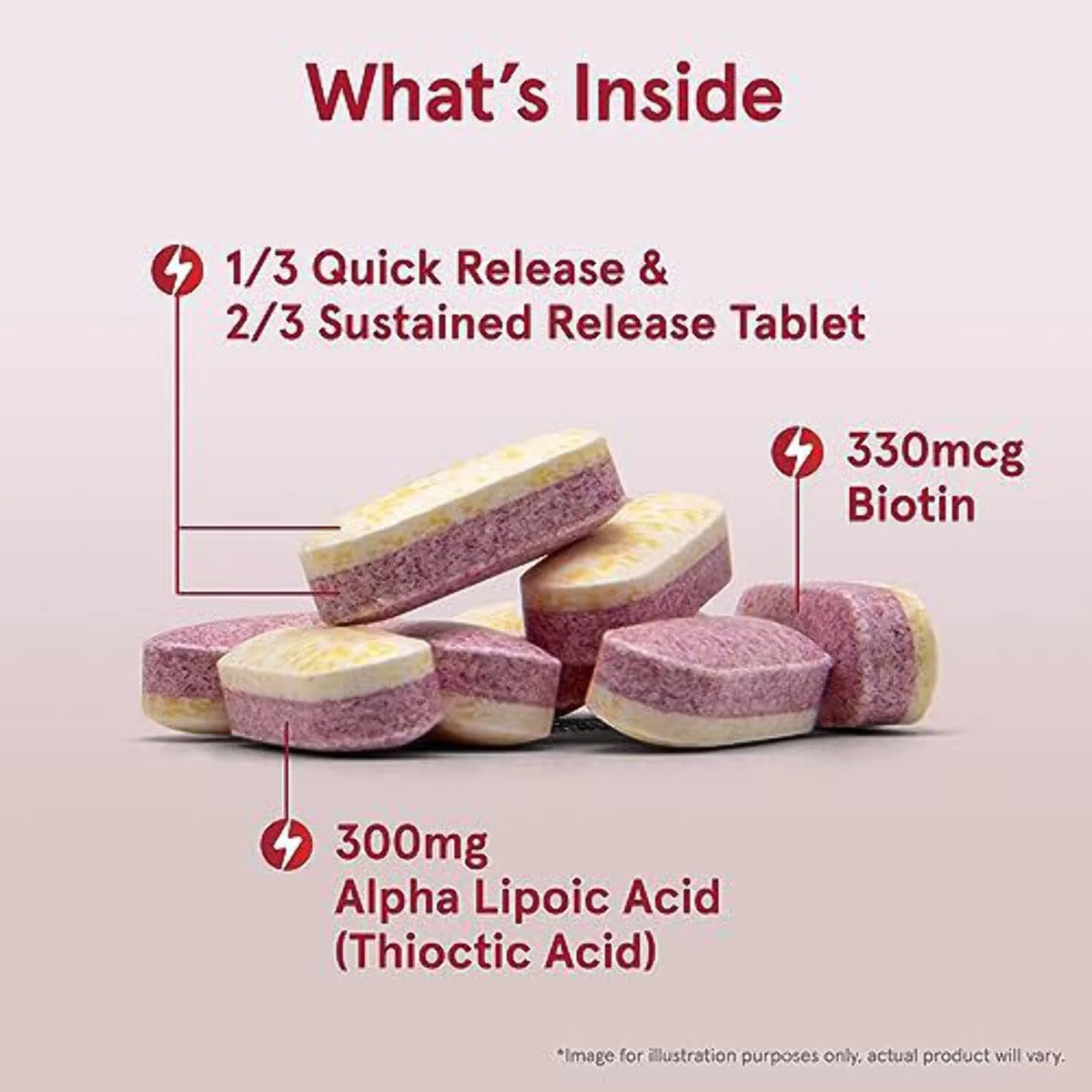 Alpha Lipoic 120 count T5429