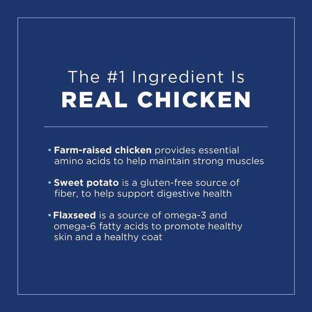 Limited Ingredient Diets Dog Food Q7480