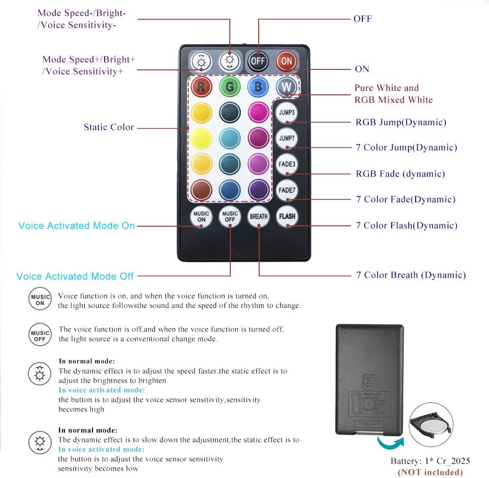 16W Fibre Optic Star Ceiling Light Kit RGBW Sound Sensor with Remote and Fiber Cable 550pcs 0.75mm 13.1ft/4m Q881