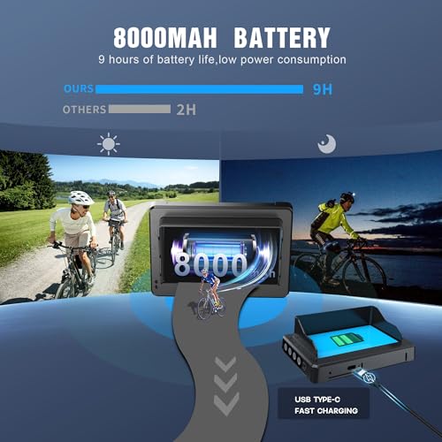 Bicycle Rear View Camera with 4.3'' HD 1080P Monitor and 8000mah Battery X21658
