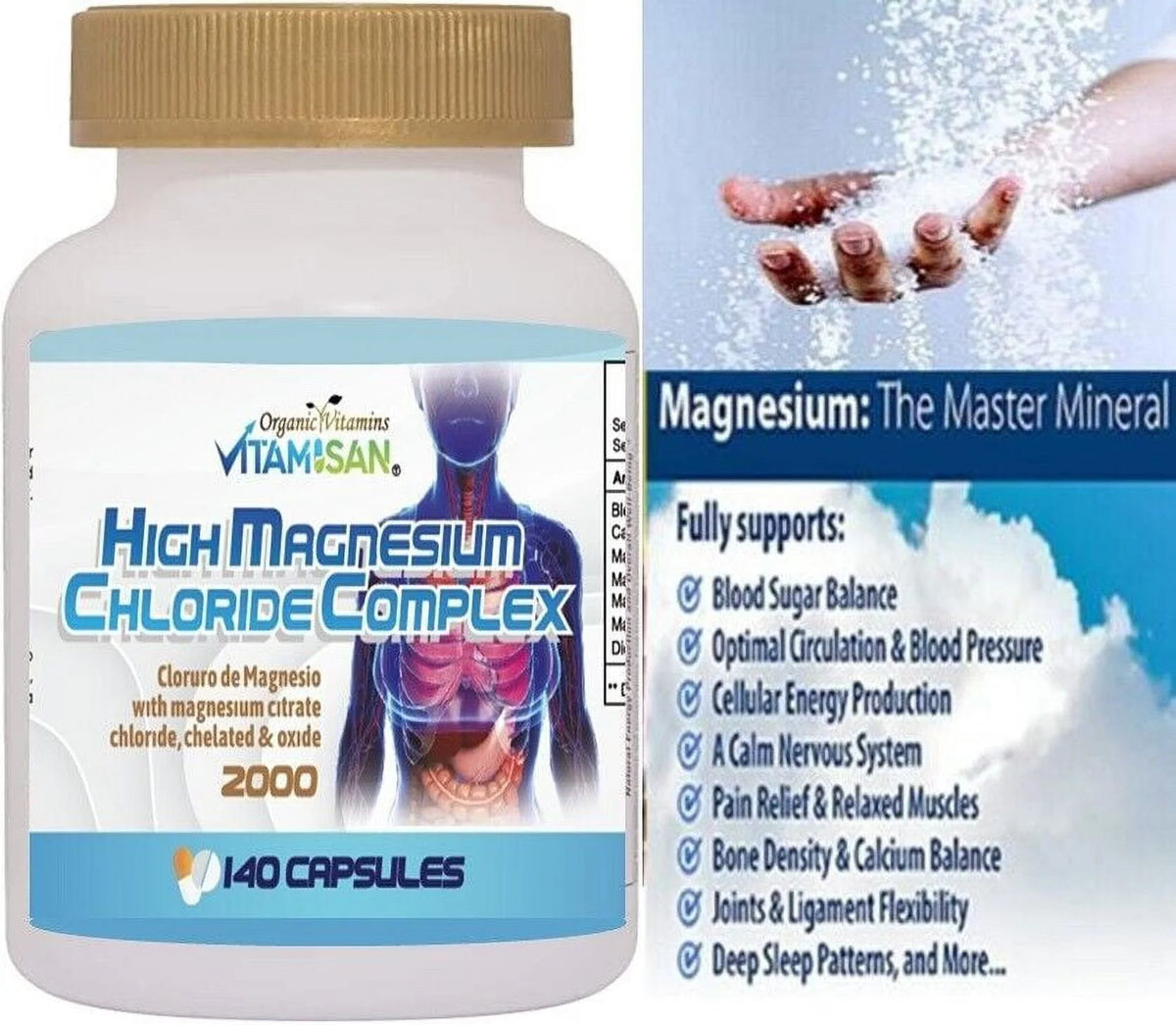 Magnesium Chloride 140 Capsules S8532