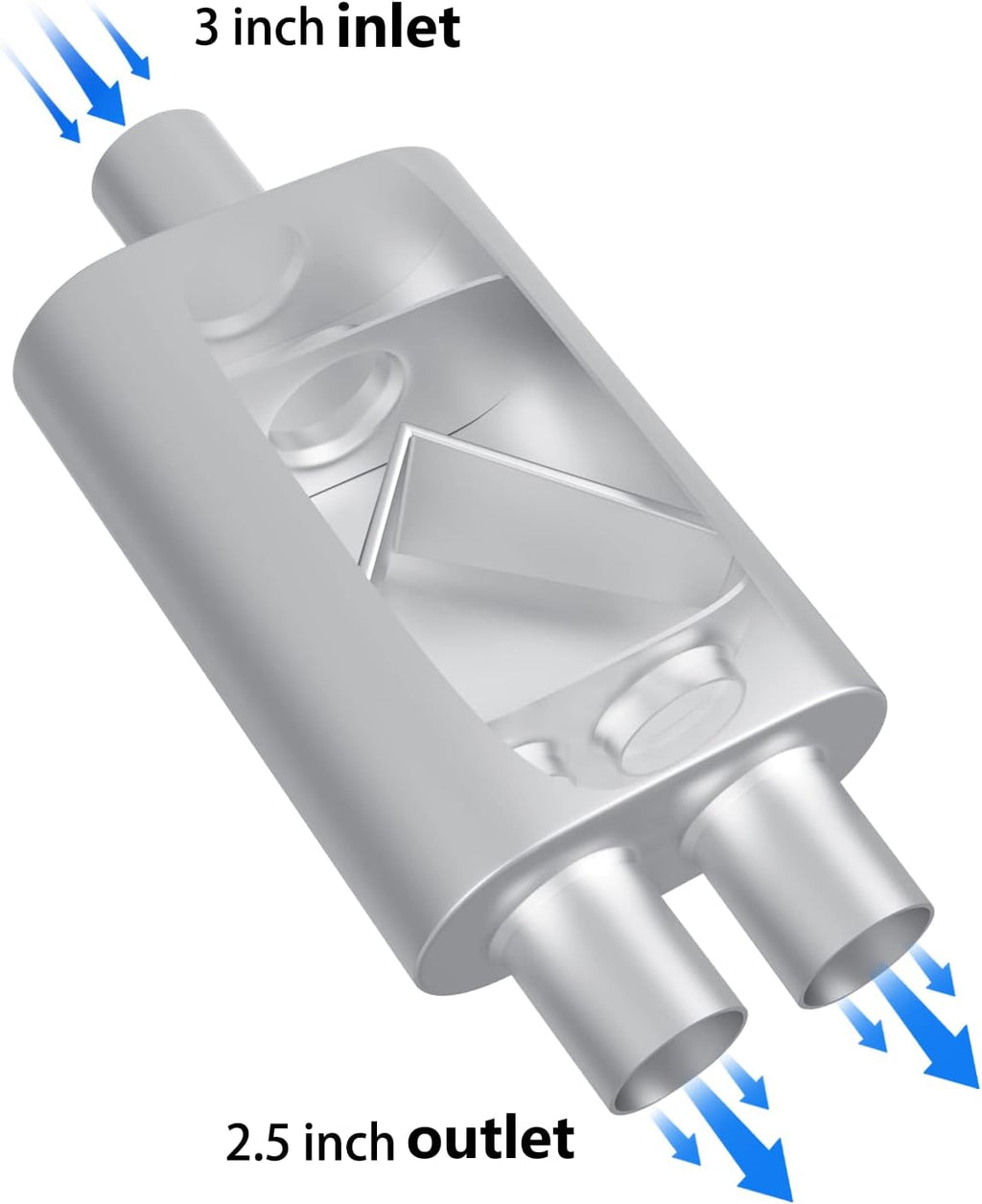 Dual Chamber 3 inch inlet 2.25 inch outlet Muffler Pack of 2 K226