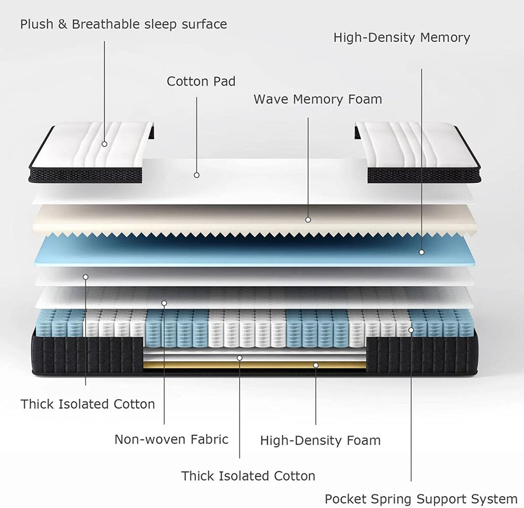 12 Inch King Spring and Memory Foam Hybrid Mattress A115589