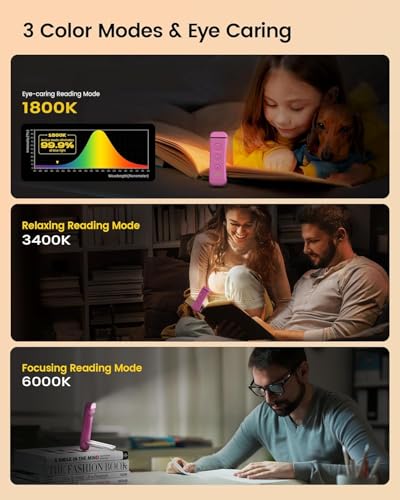 USB Rechargeable Clip-on LED Book Light S413