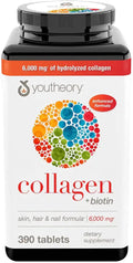 Collagen Advanced Formula 1, 2 and 3 Tablets T281785