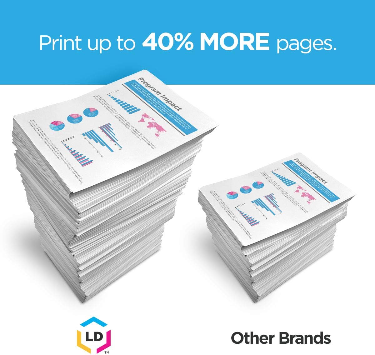 6-Pack Remanufactured Ink Cartridge U317203