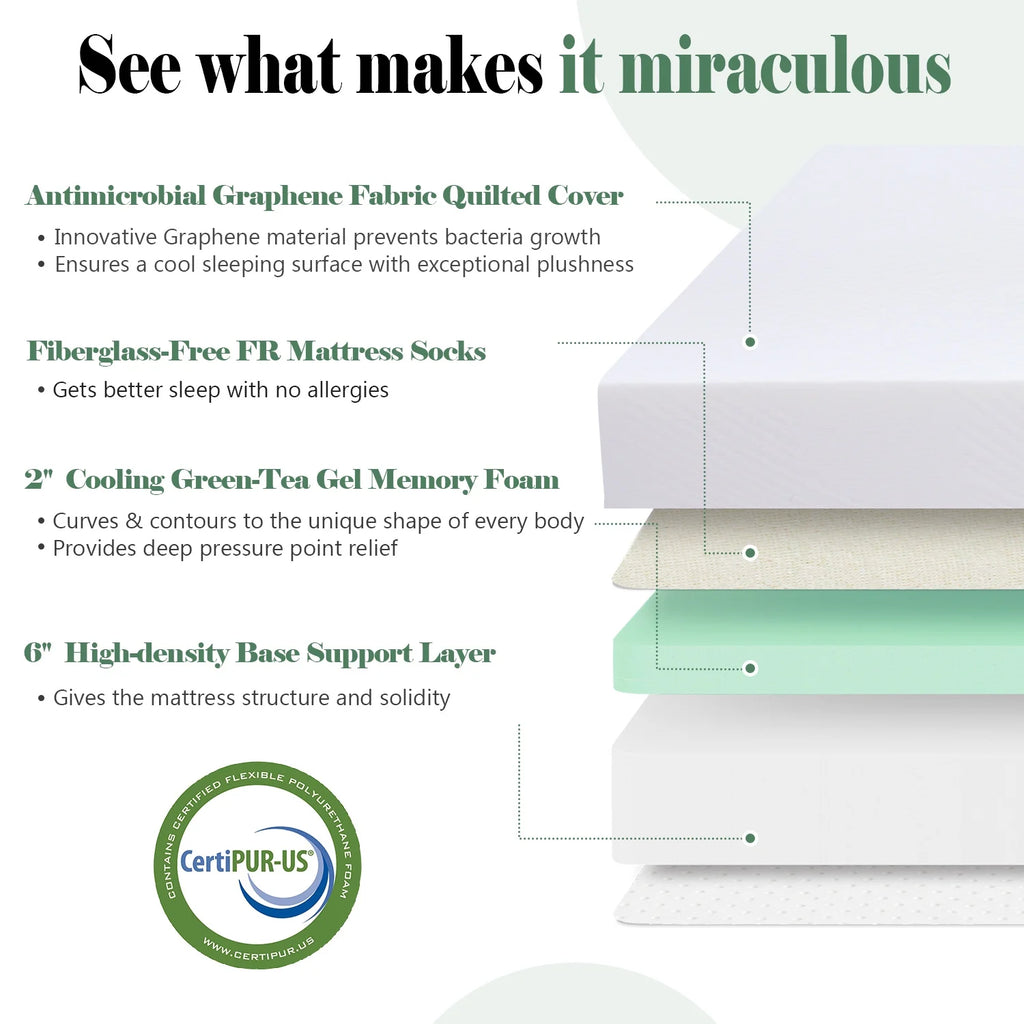 Queen Cooling Gel Memory Foam Medium Firm Mattress P7601