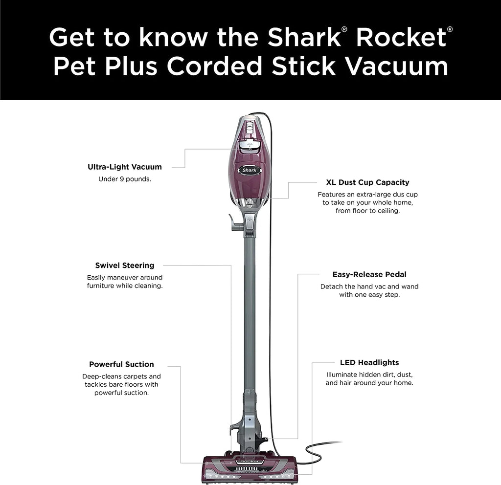 Corded Stick Vacuum with LED Headlights, XL Dust Cup, Pet Attachments E52983