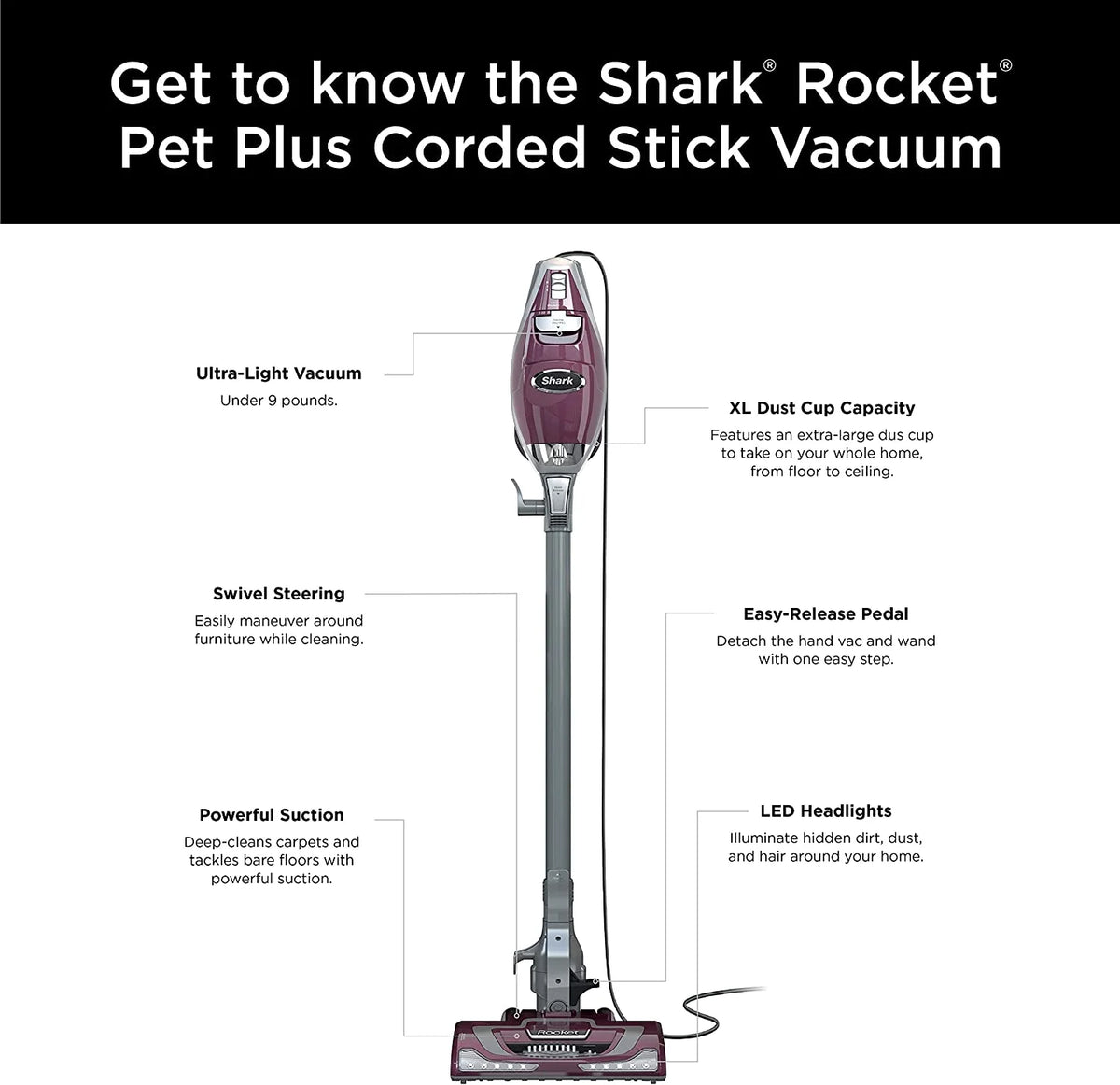 Corded Stick Vacuum with LED Headlights, XL Dust Cup, Pet Attachments E52983