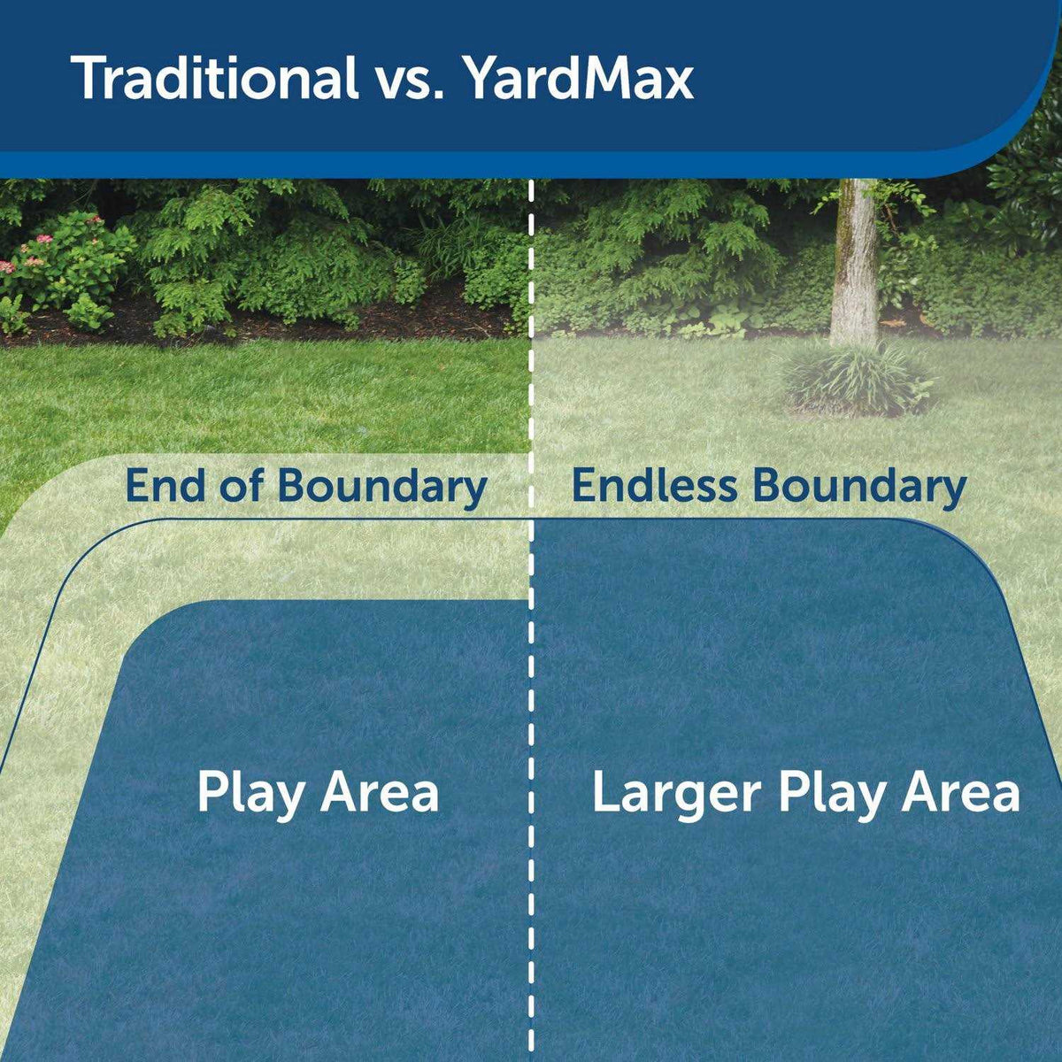 Rechargeable In-Ground Fence Receiver Collar M7133