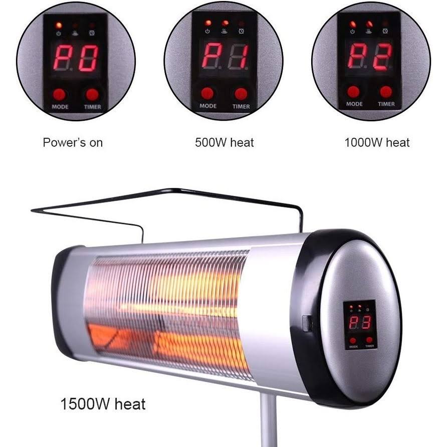 Carbon Infrared 1500 Watt Electric Outdoor Heater U184