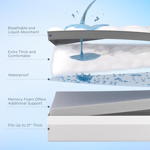 4 Inch Dual Layer Queen Mattress Topper B248975
