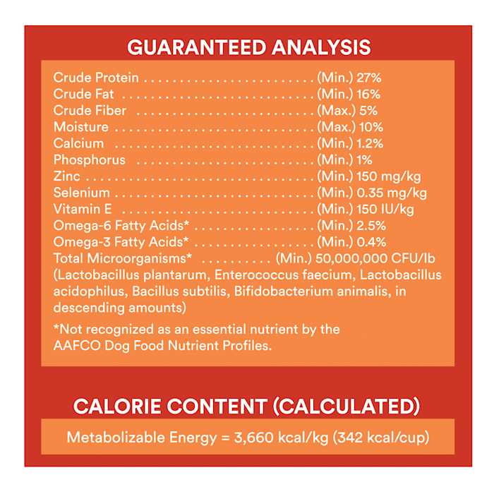 Grain Free Chicken & Pea Recipe Dry Dog Food Q8586