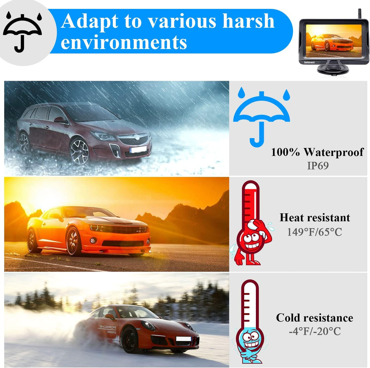 5 Monitor HD 1080P Bluetooth Backup Camera System G852