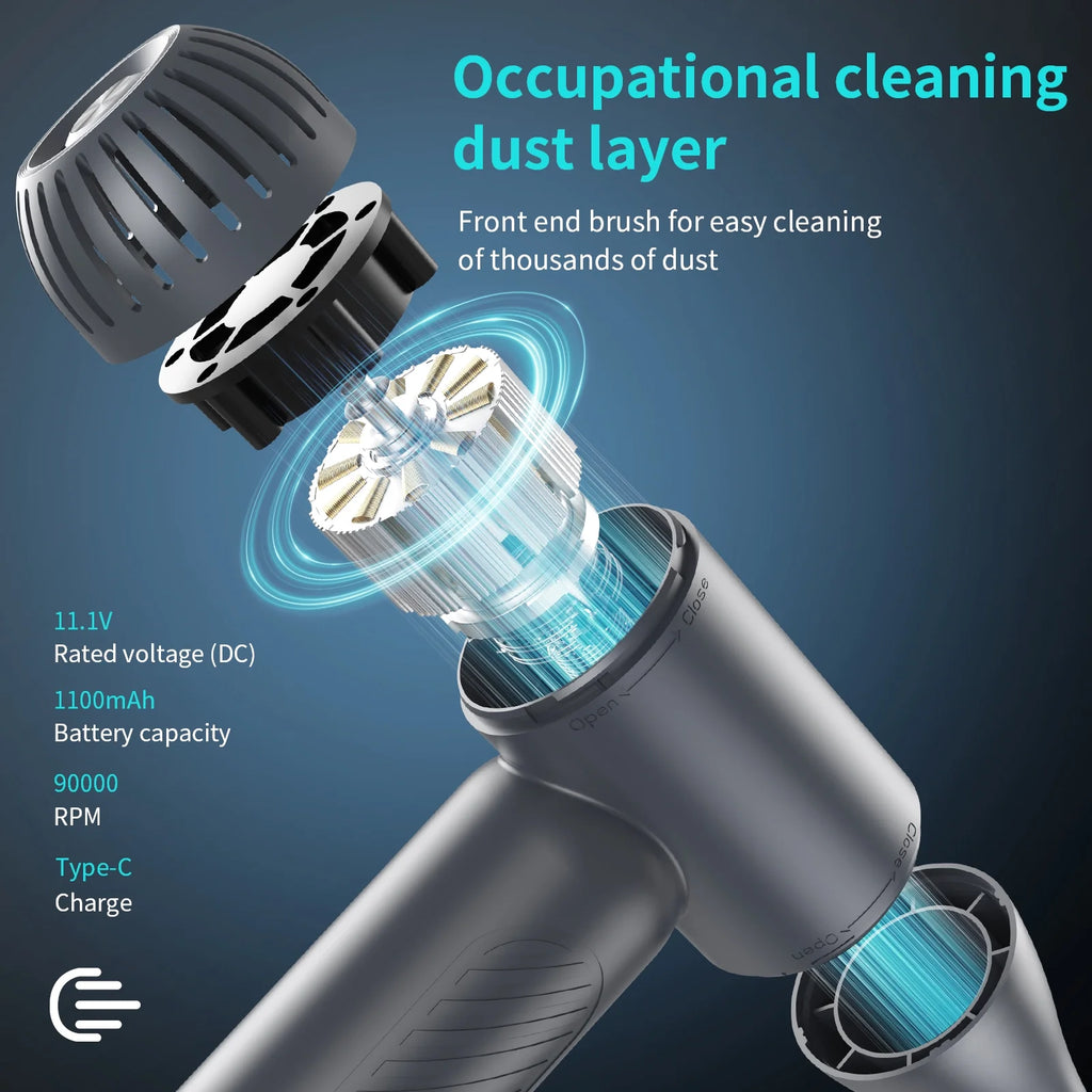 Electric Portable Dust Blower with 65W Motor M1576