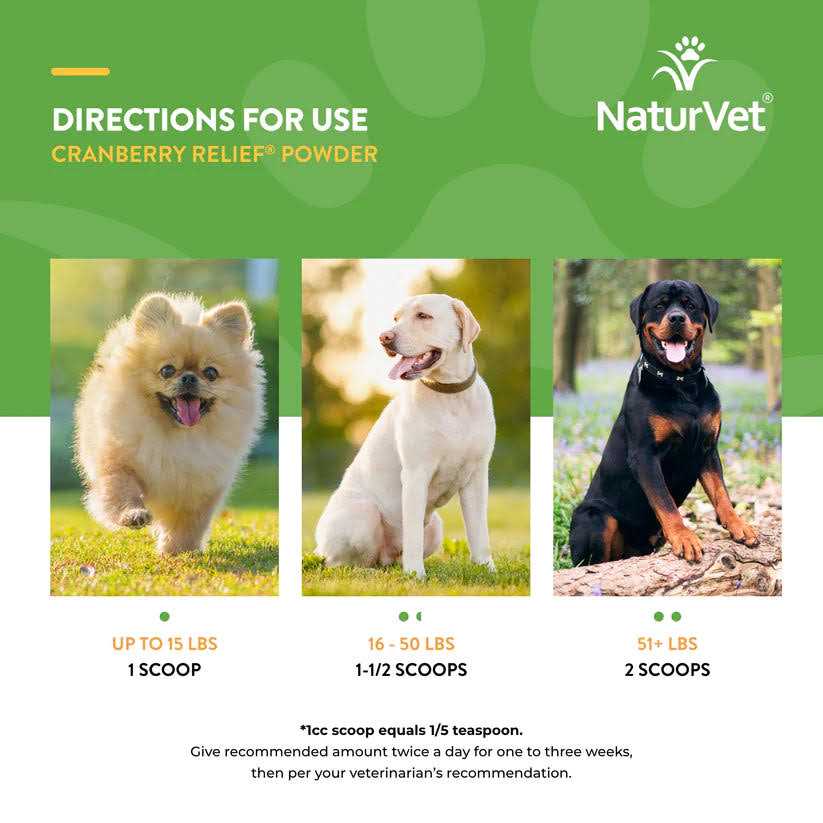 Cranberry Relief Pet Supplies H387
