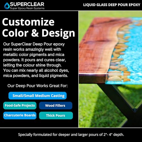 3 GL Epoxy Resin Kit, Black Diamond Mica Powder 1.5 oz Kit T391