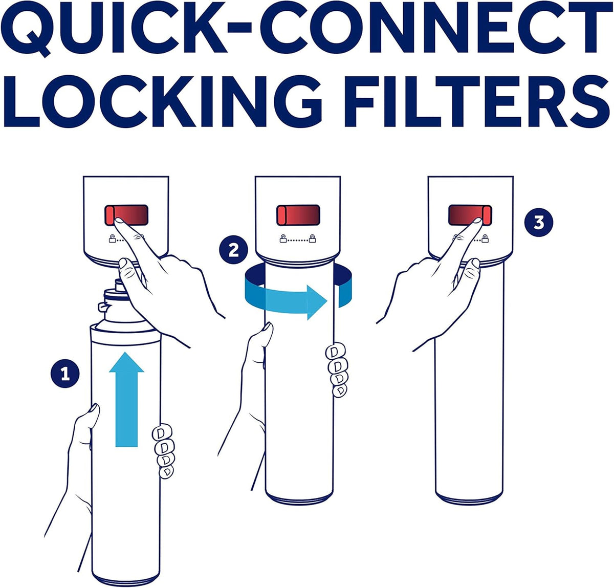 White DualStage H2O Filtration System J672