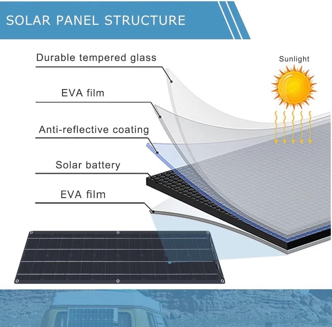200 Watt Ultra-Thin Flexible Solar Panel D4058