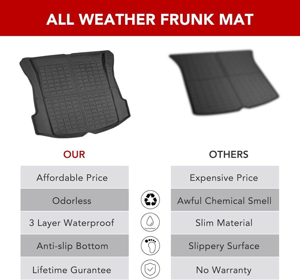 Heavy Duty Rear Trunk Cargo Mat I187720