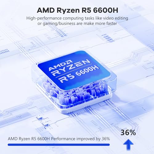 15.6" IPS FHD Gaming Laptop, 6 Cores AMD Ryzen 5 6600H 32GB DDR5 RAM 1TB SSD 660M GPU W394