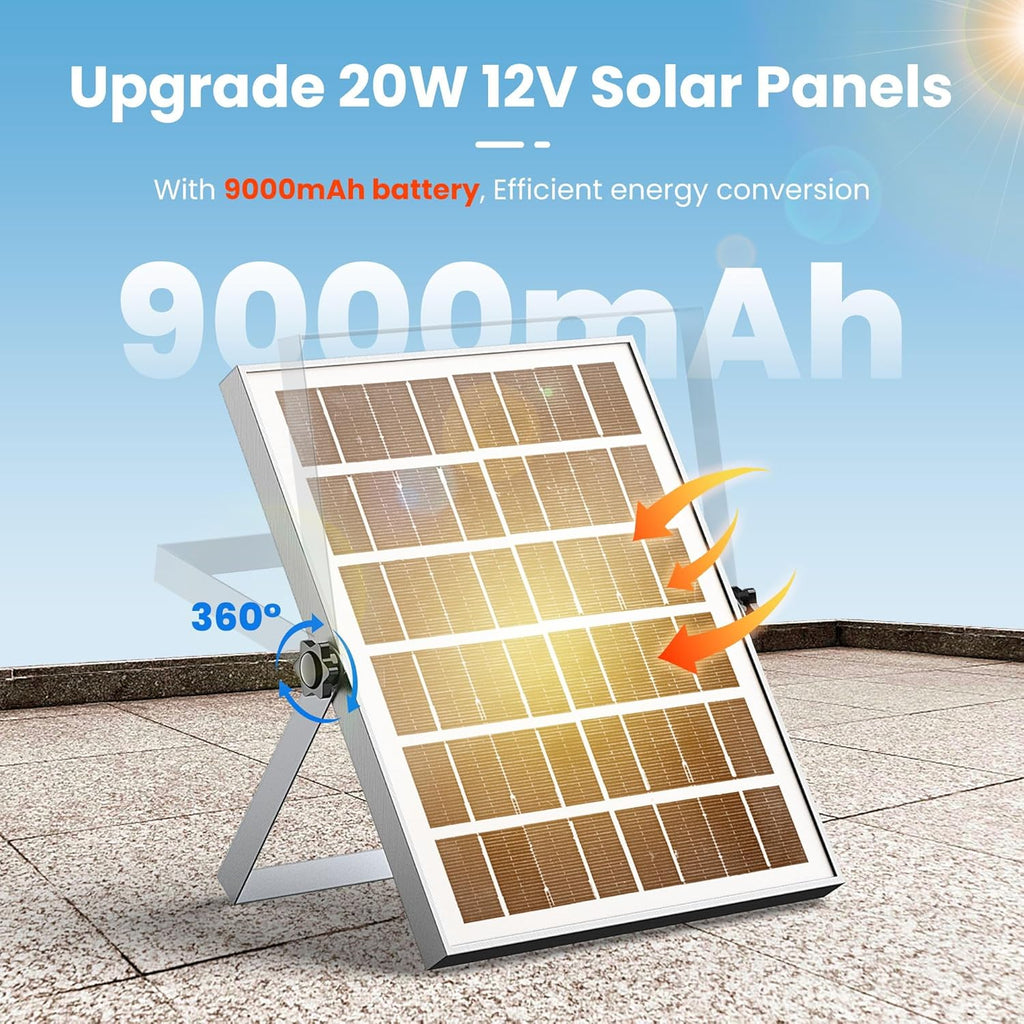 20W Solar Powered Exhaust Fan with Battery, Waterproof B75422