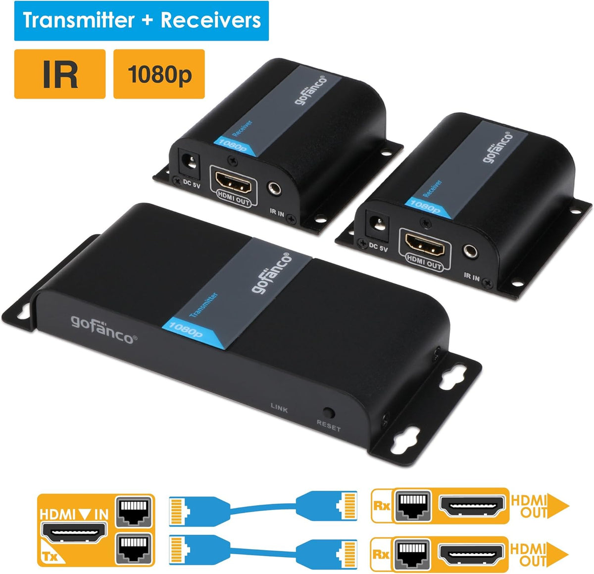 130ft 1080p 1x2 HDMI Extender Splitter Over Ethernet Cable with IR Remote Control Q859