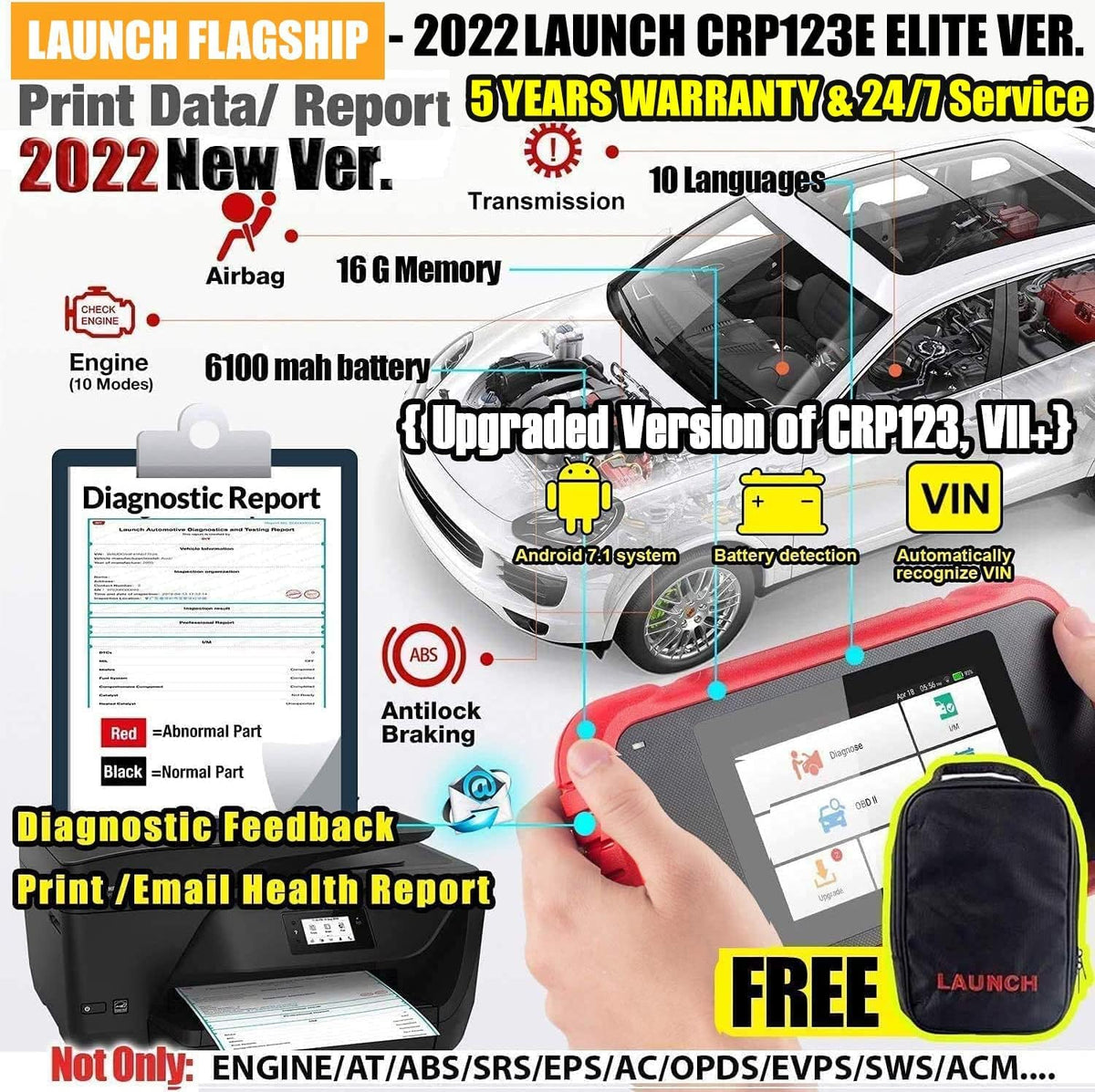 OBD2 Scanner Engine ABS SRS Transmission Diagnostic Scan Tool N939