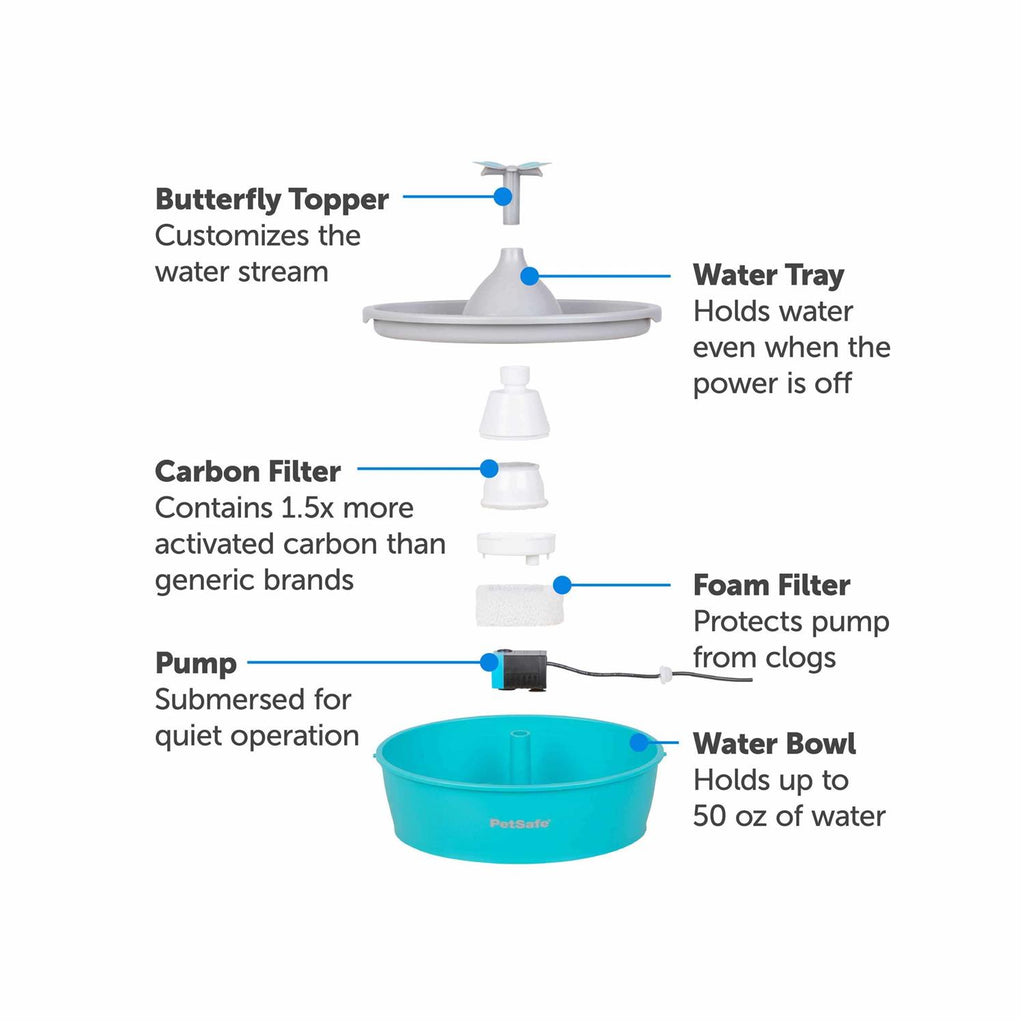 Pet Fountain G206