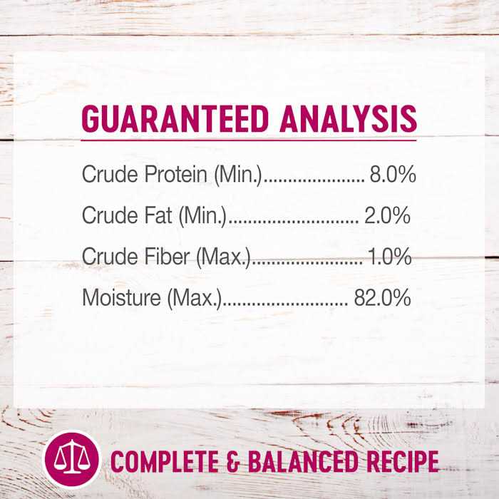 Chicken Dog Food Z89918