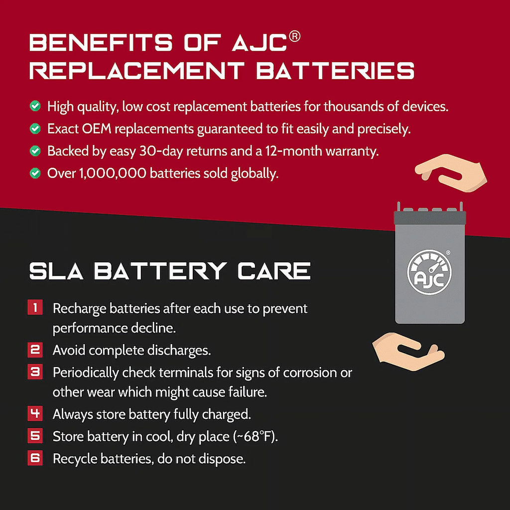 12V 22Ah Electric Scooter Battery S741621