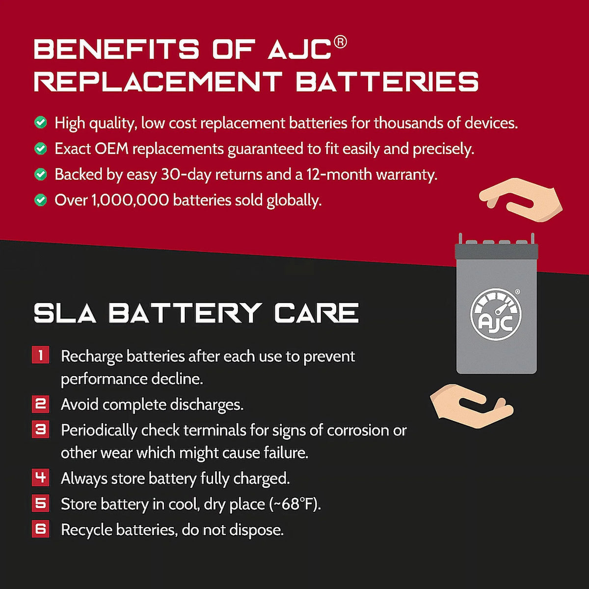 12V 22Ah Electric Scooter Battery S741621